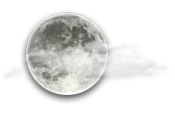 Partly Cloudy
